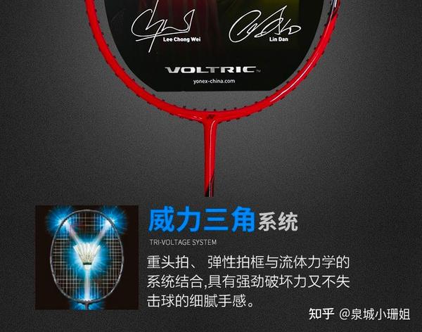尤尼克斯羽毛球拍推荐- Yonex/YY/尤尼克斯全系列- 含新手入门、中高端 