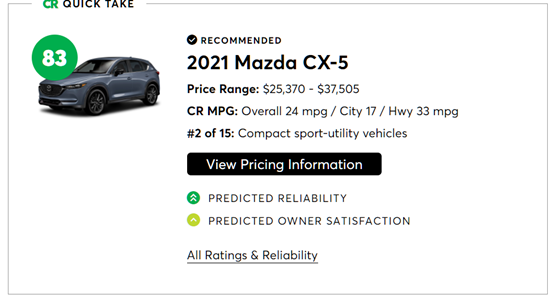 美媒评选6款最安静紧凑型suv 第一竟是cx 5 知乎