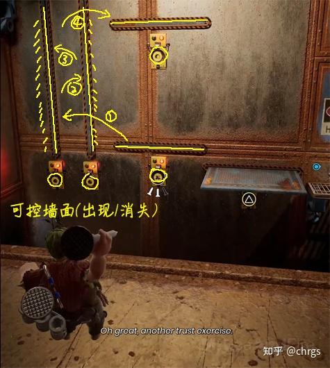 双人成行每关小游戏(双人成行关卡大全(《双人成行》关卡设计元素整理))  第64张