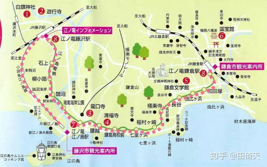 这篇文章将作为此次行程的记录镰仓是我上次日本之行的最后一站作为