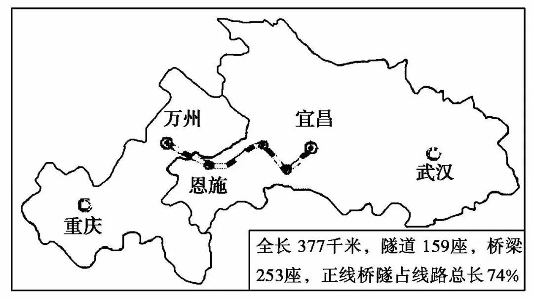 宜万快速通道线路图图片