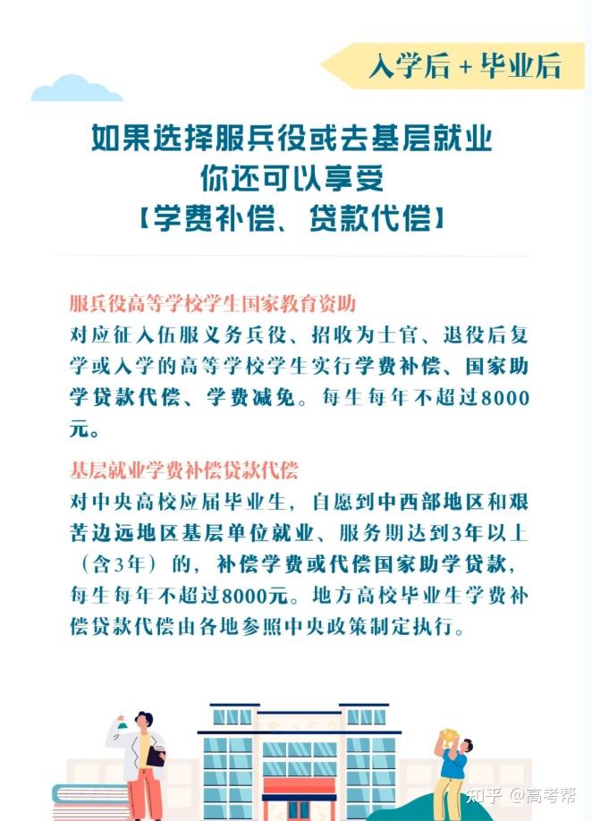 准大学生一图读懂高校学生资助政策