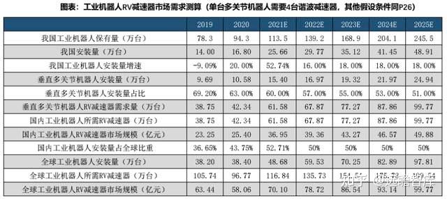 这种“场景化卡位”策略