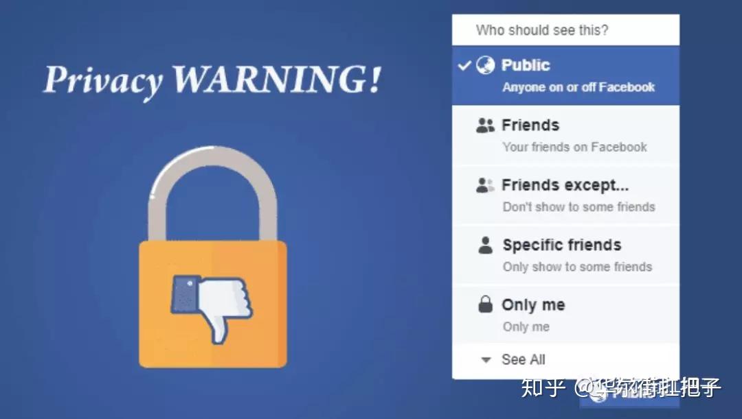 从大量媒体报道中,人们或许会认为facebook的来自于最近的隐私丑闻