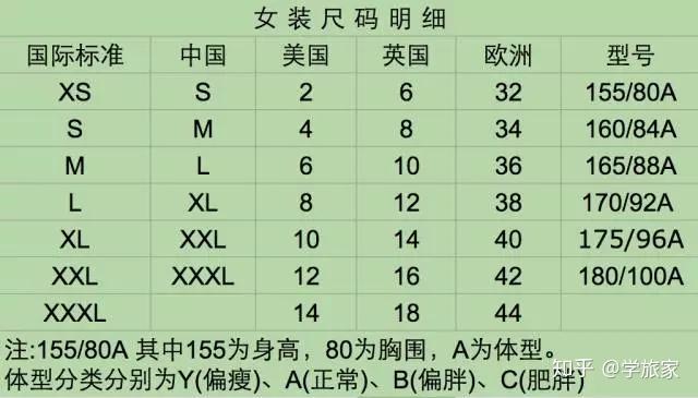 裤子尺码对比如下:有一些身型较为娇小的同学,在国外有时也可以找到