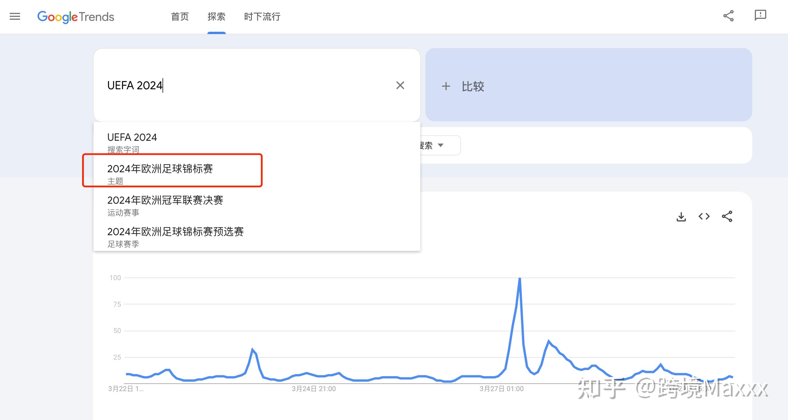 速卖通(aliexpress)成为2024欧洲杯官方合作伙伴,这波