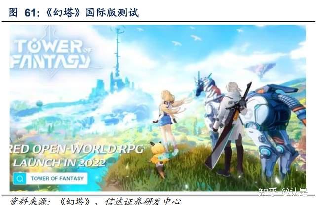 完美世界研究报告研发筑基扬帆出海打造完美新世界