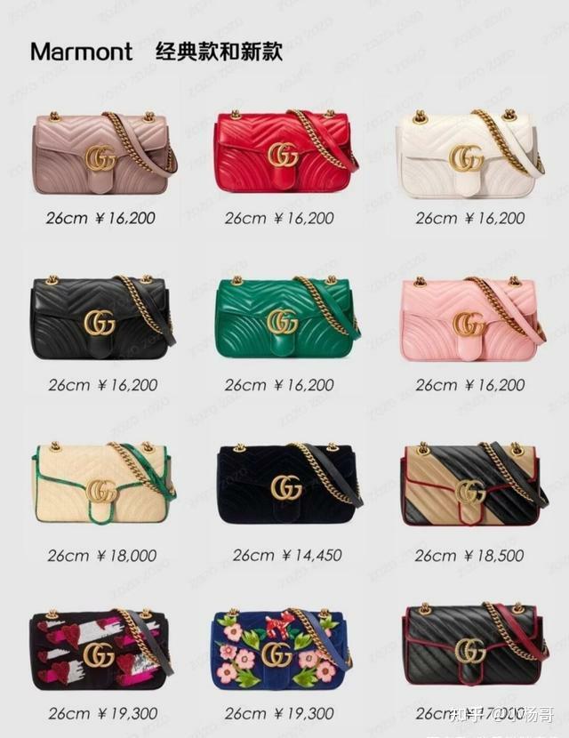Gucci古驰九大系列经典包包合集 - 知乎