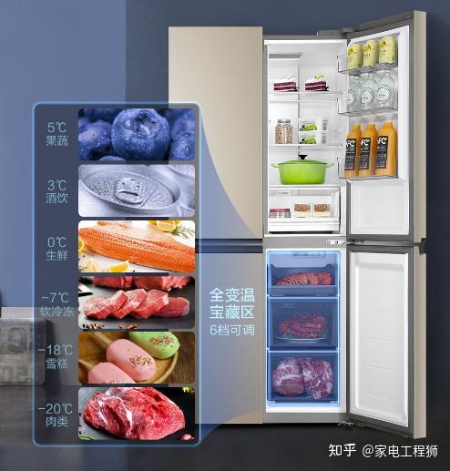有没有冷冻室大的冰箱,大冷冻室冰箱,冷冻比冷藏大的冰箱 - 知乎