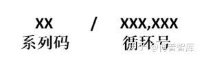 【干货】你知道专利申请号、专利号、公开号的区别吗？（附专利检索网站大全） - 知乎