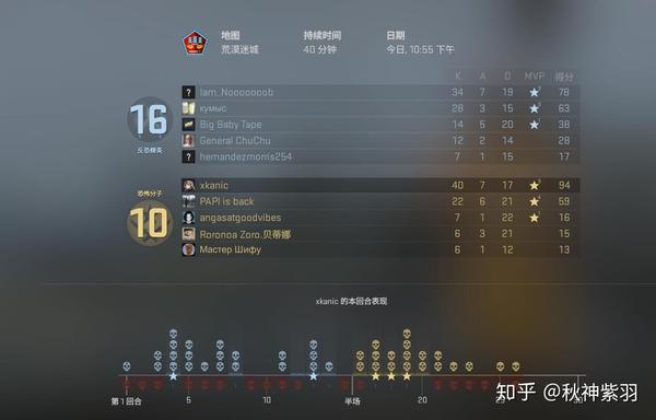 csgo被炸鱼是怎样的体验?