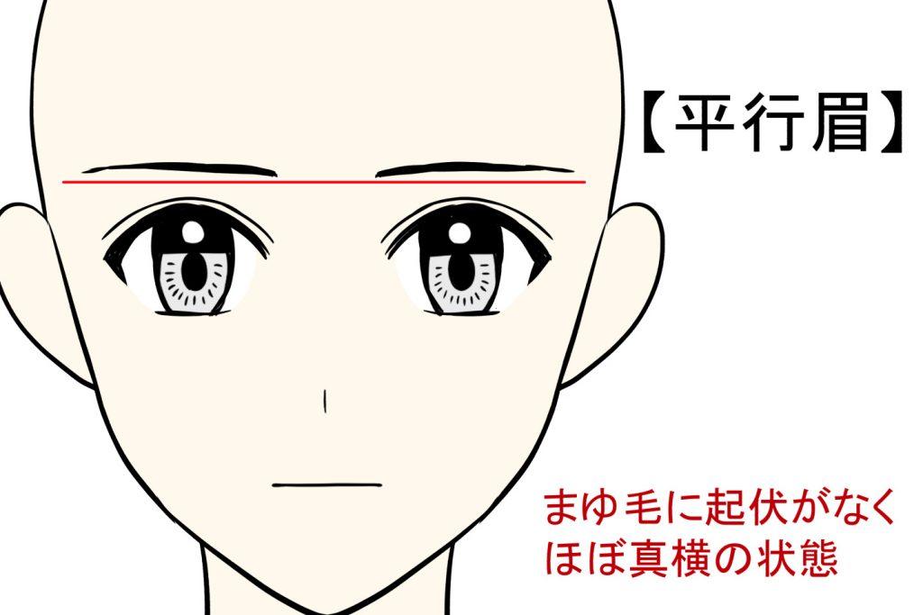 漫画眉毛怎么画教你动漫人物眉毛画法步骤