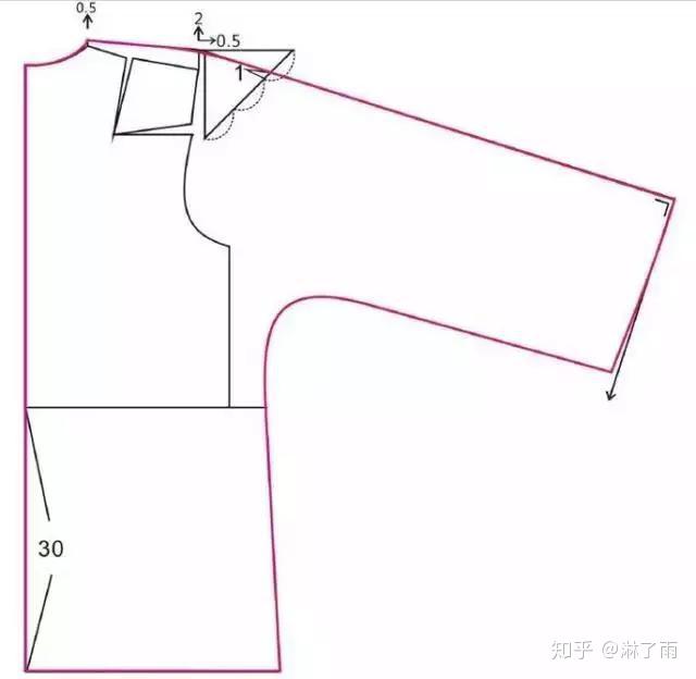 15种常见袖型的结构制图及注意事项/记住了吗! - 知乎