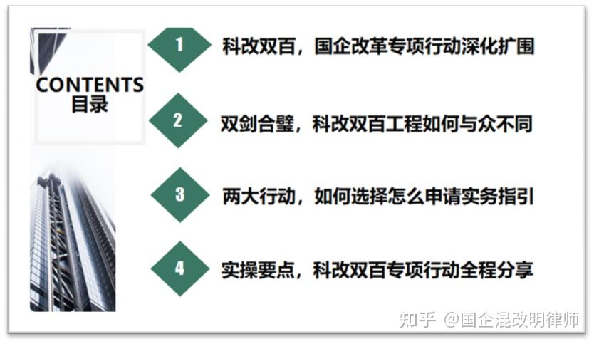 就在今天下午｜国企改革明知故问第二十九讲：国企改革两大专项行动，科改双百全过程实操指引 知乎