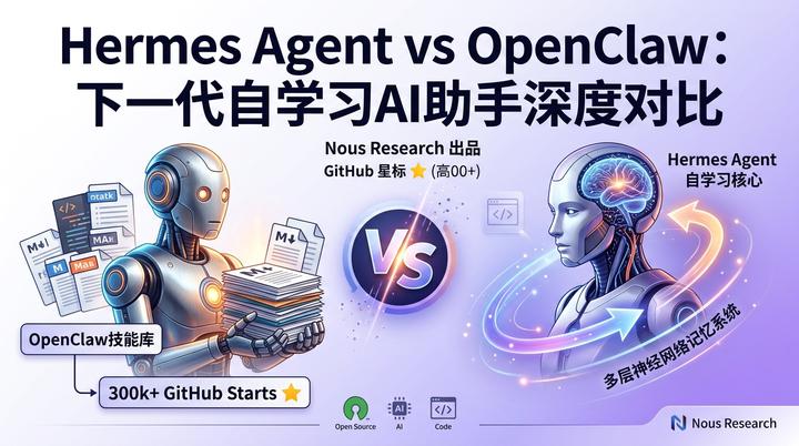 Hermes Agent vs OpenClaw：下一代自学习 AI 助手深度对比（2026） - 知乎