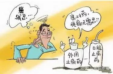 吗啡镇痛 何惧之有 知乎