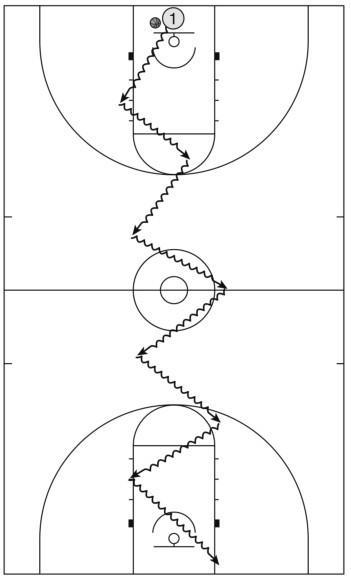 篮球运动轨迹简笔画图片