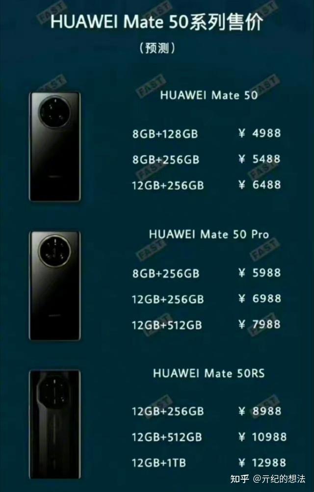 华为mate50pro首个跑分曝光或搭载骁龙8gen1幸福来得太突然