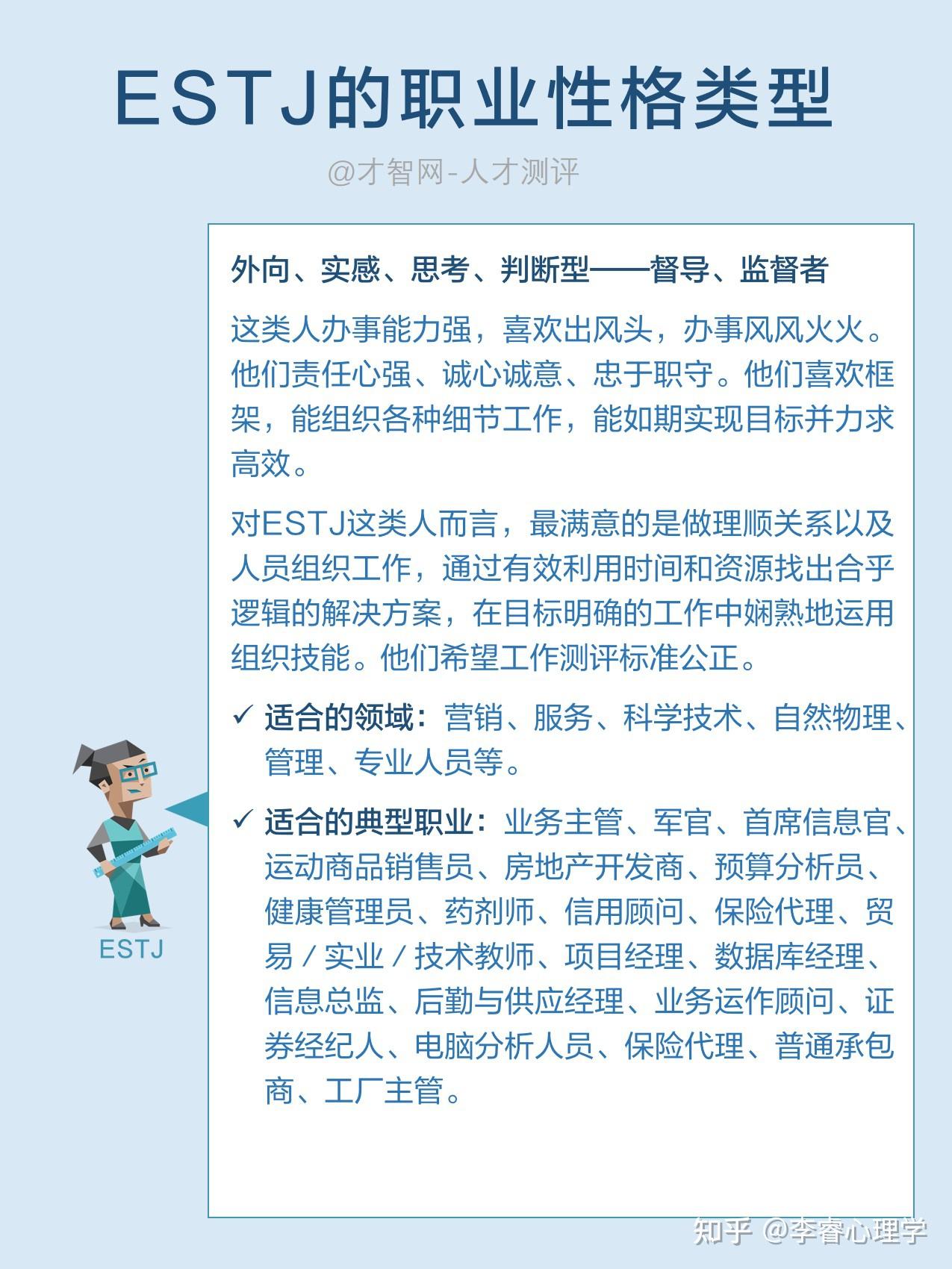 深度解析MBTI的职业性格类型（SJ型蓝人组） - 知乎