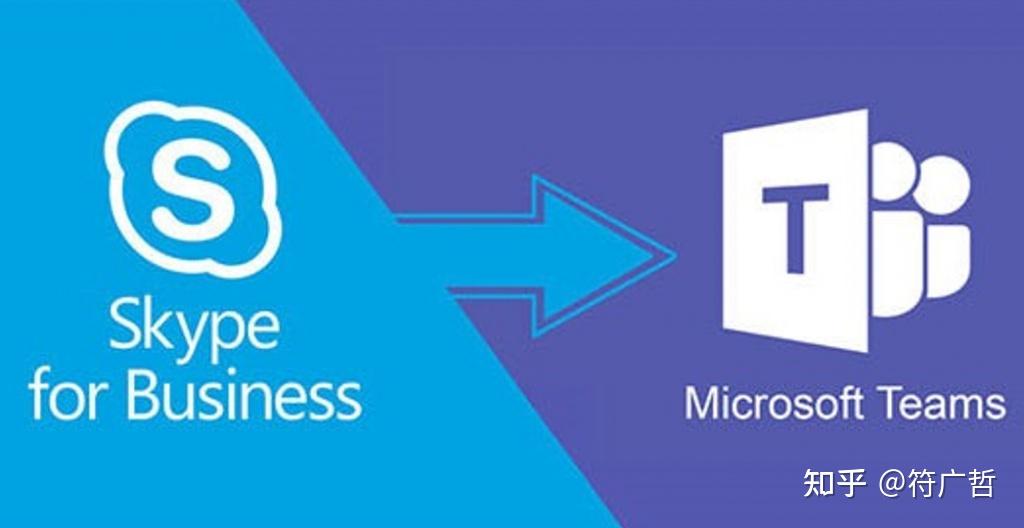 microsoft微软teams企业电话系统方案框架介绍