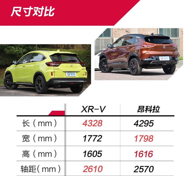 谁是十多万运动suv浪波万本田xrv和别克昂科拉怎么选