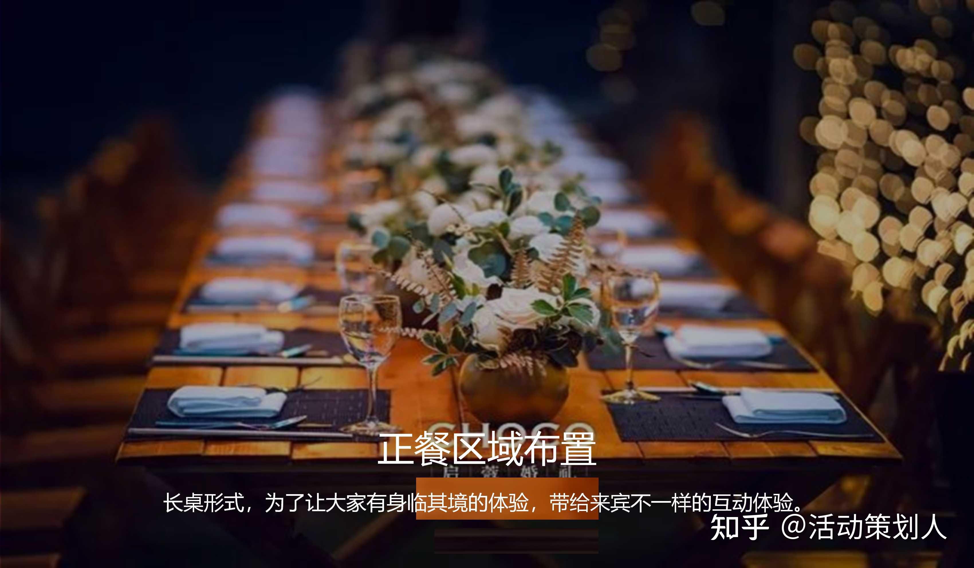 活动-2022地产项目高端圈层答谢晚宴（层峰聚首 名仕盛宴主题）活动策划方案 - 知乎