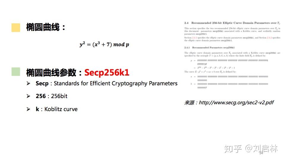 ECC椭圆曲线密码学的原理、公式推导、例子、Python实现和应用 - 知乎