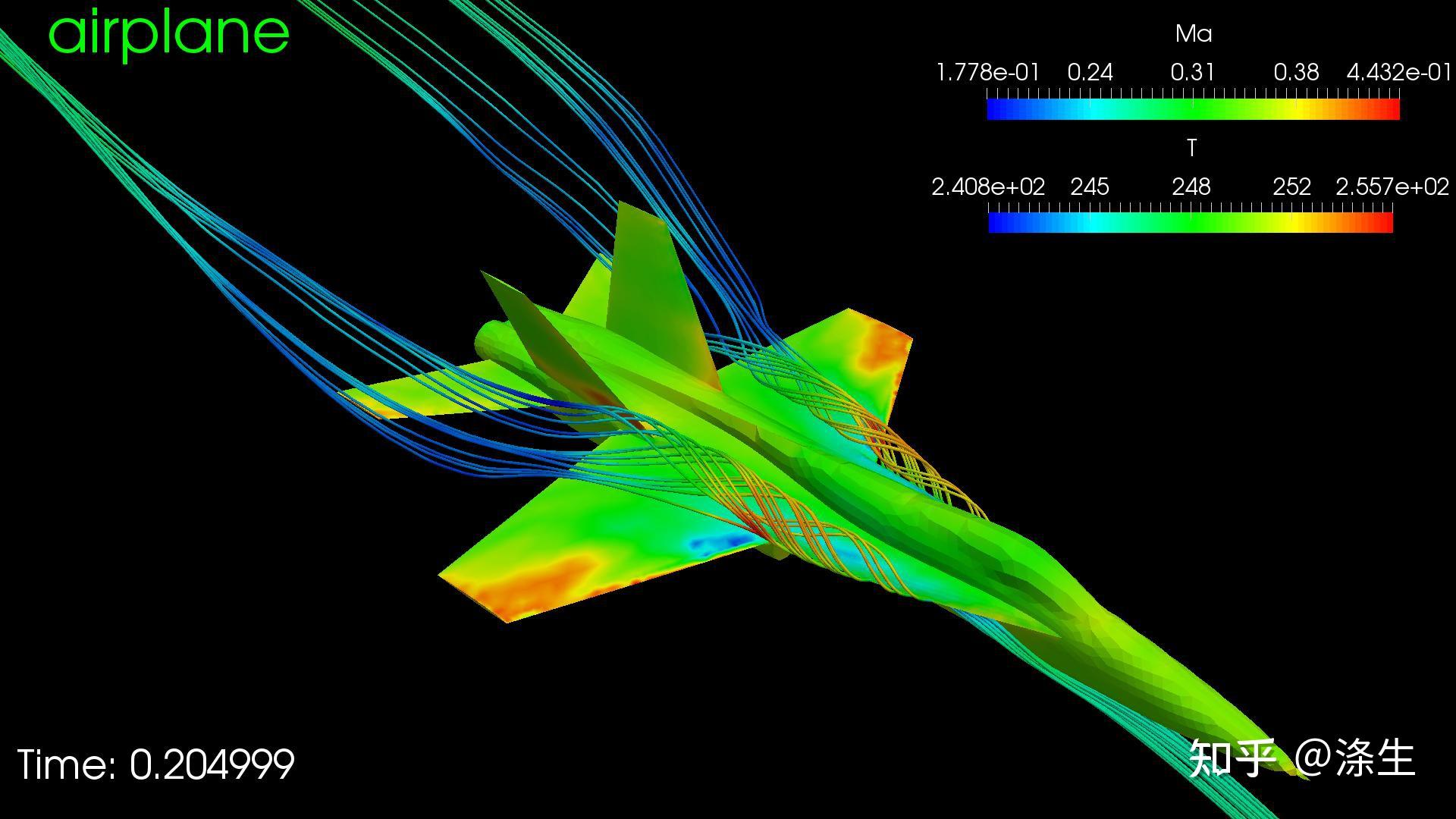 飞机的设计需要符合流线原理吗