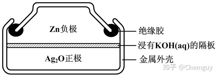 备课笔记从原电池到一些化学电源2