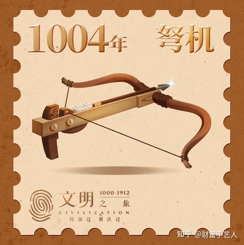 弩机-改变国运的武器 #文明 观后感(5)公元1004年 - 知乎