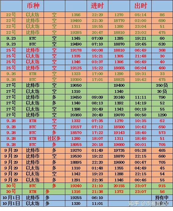 比特币最新拐点消息_比特币最新拐点消息新闻