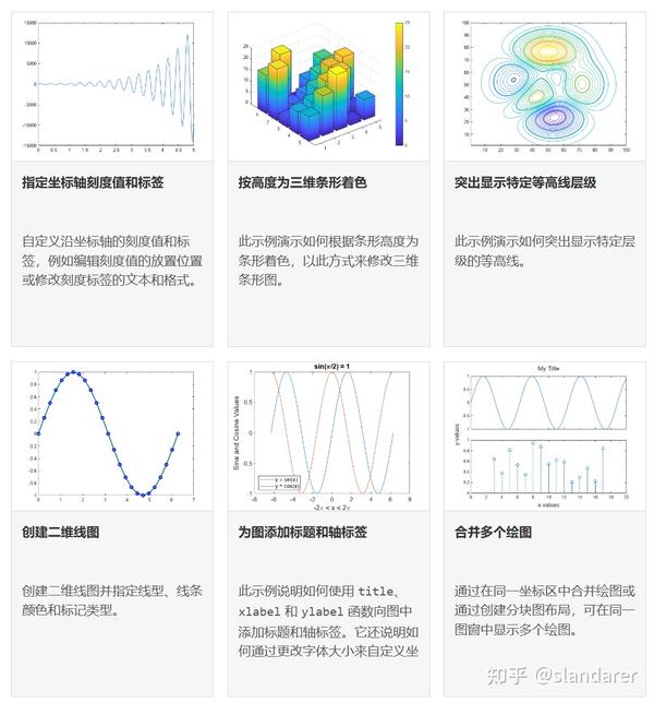 MATLAB MATLAB Matlab matlab