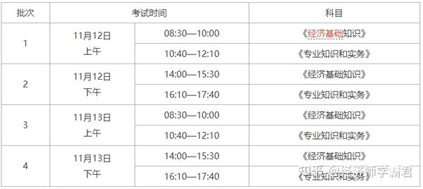 环评师考试报名时间_2016年试验检测师考试报名时间_经济师考试报名时间