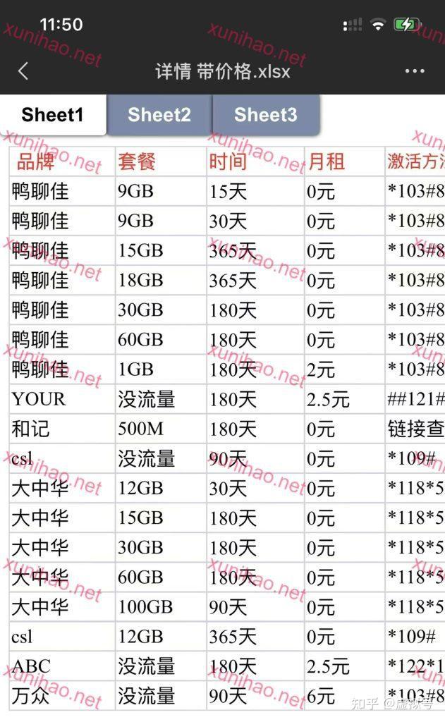 香港临时短信收费吗 香港临时短信收费吗