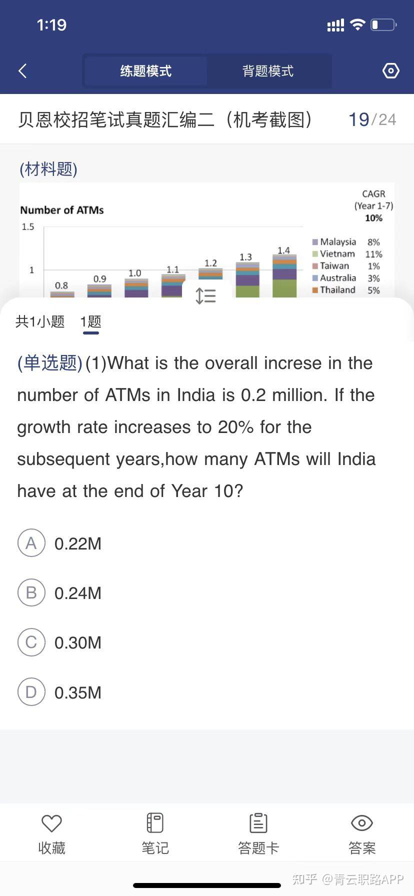 2024届贝恩（Bain）笔试测评题库- 知乎