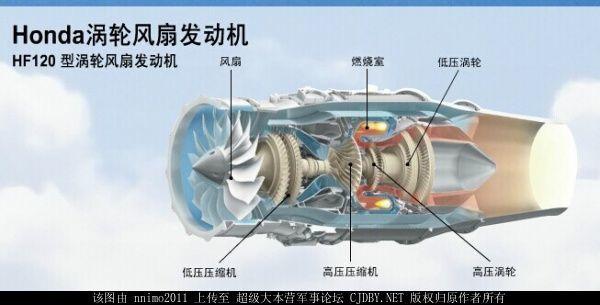 本田飞机hondajet的神奇hf120小型涡轮风扇发动机