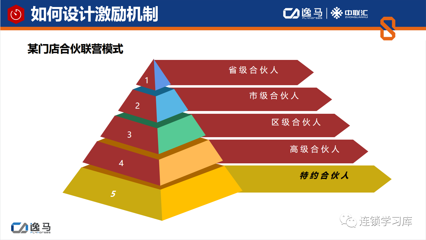 v2-736f690653568c1570aefd3d34914518_1440w.jpg?source=172ae18b