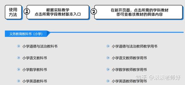 电子教案下载