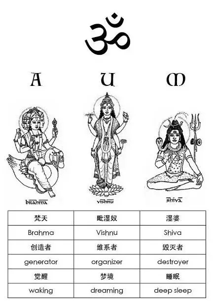 收藏级干货 | 这些经典的唱诵你会吗? - 知乎