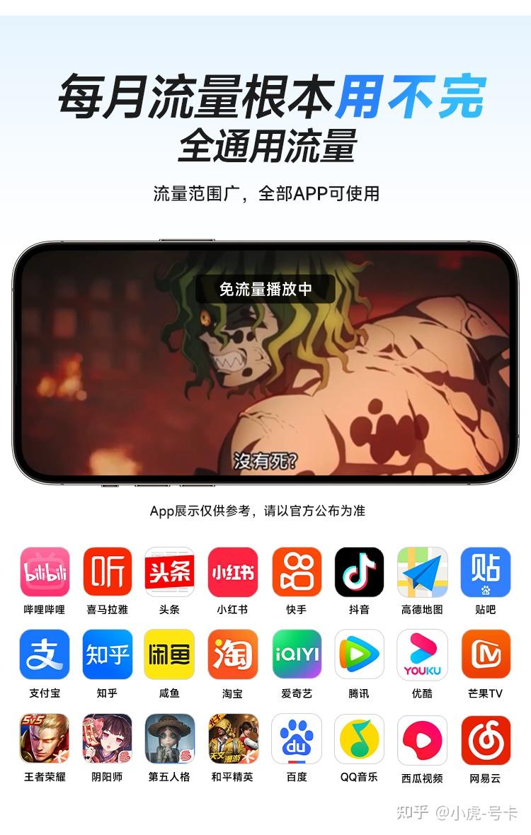 2026 年流量卡及省钱攻略指南|6月流量卡推荐【不踩坑汇总,推荐收藏】省500元 - 知乎