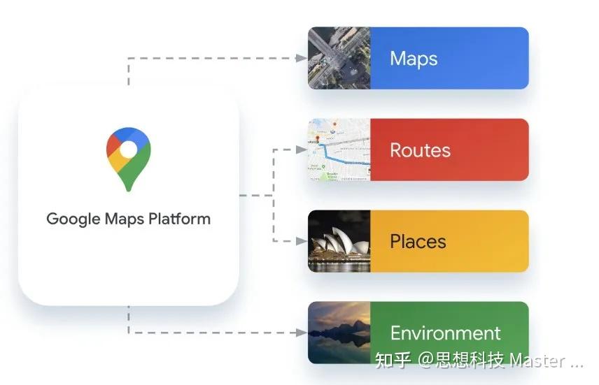 出海企业看过来！一文读懂如何从技术底层巧用全球领先的 Google Maps Platform 赋能海外业务！ - 知乎