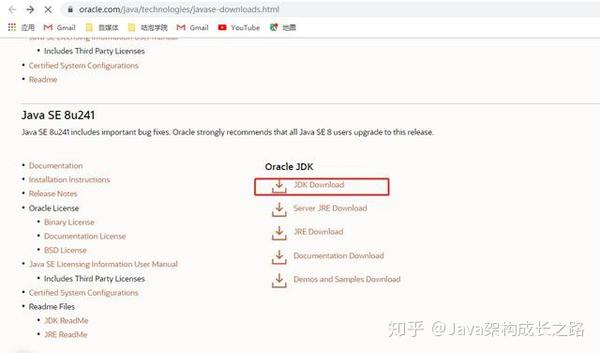 Linux配置java环境 知乎