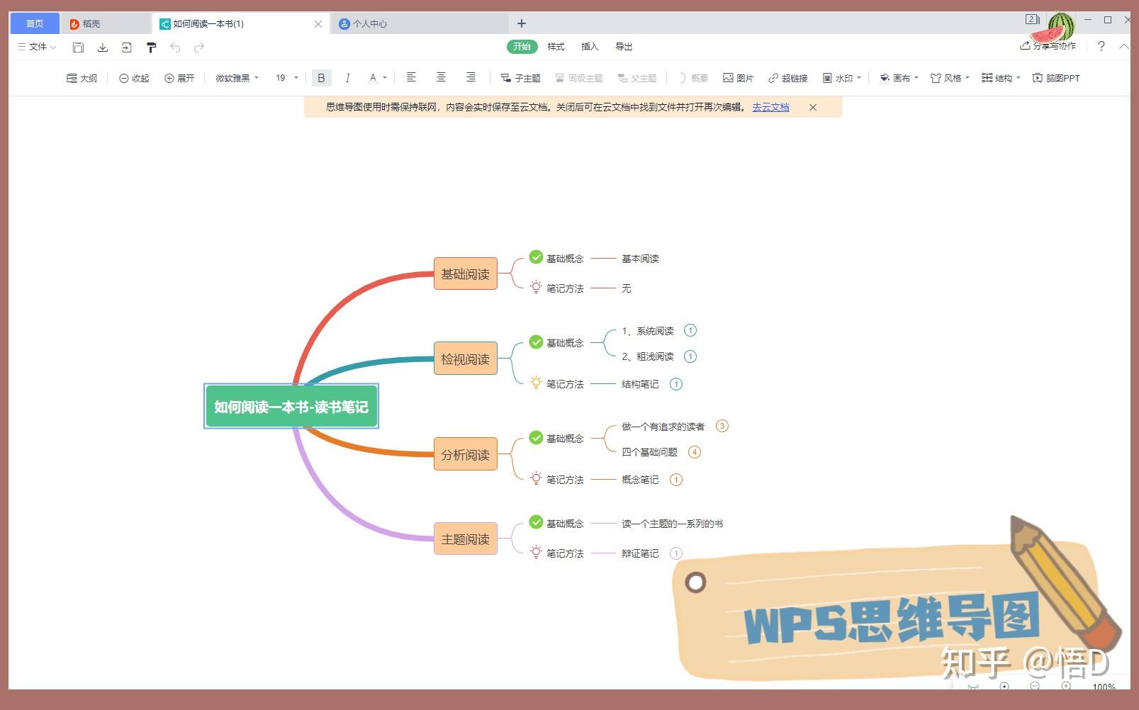 思维导图为什么不能转pdf?