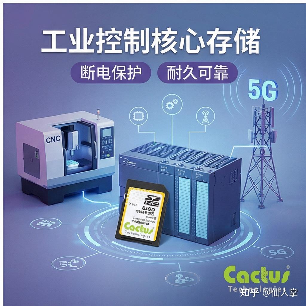 工业级闪存掉电与寿命焦虑:底层技术架构如何实现数据“避险”?