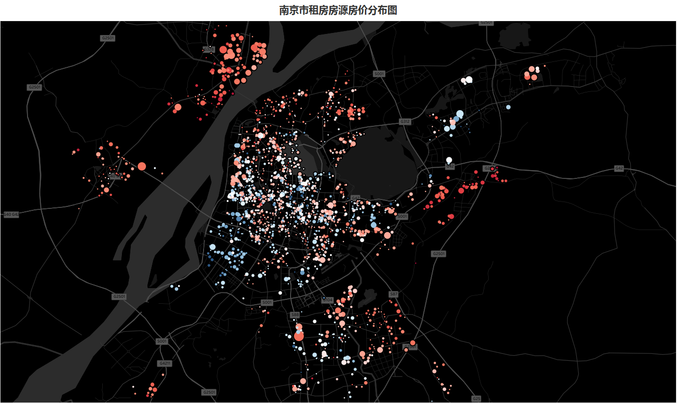 如何拿链家网的租房数据做些有意思的事情?