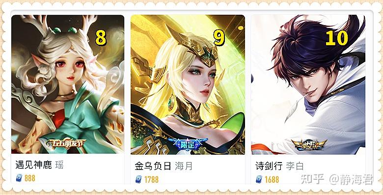 皮肤销量排行5.12:明世隐新皮遇冷,澜fmvp销量飙升,他空降第1