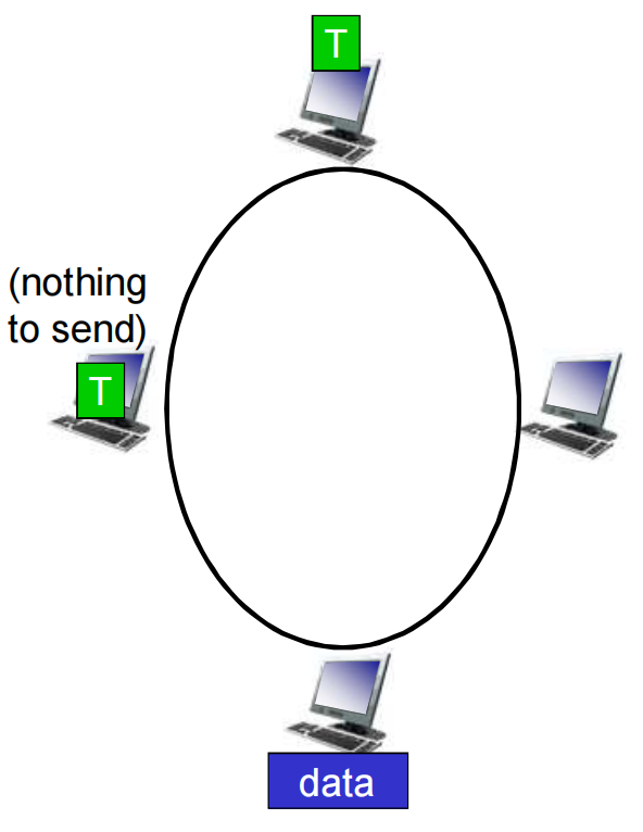 notion image