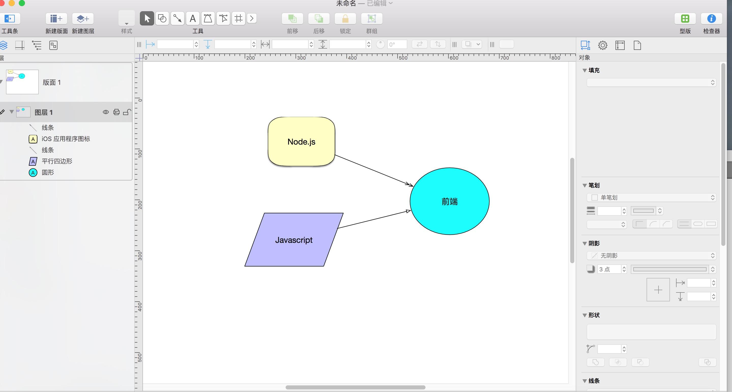 omnigraffle && sketch && keynote