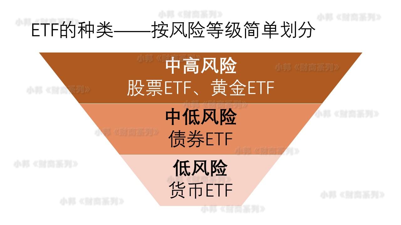 稳健投资与理财可信吗互联网金融平台乱象稳理财其实是股票型基金