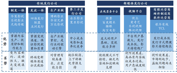 管理和運營原本屬於盛大文學和騰訊文學旗下的起點中文網,創世中文網